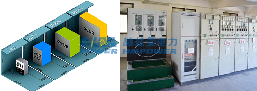 小型化開關(guān)柜