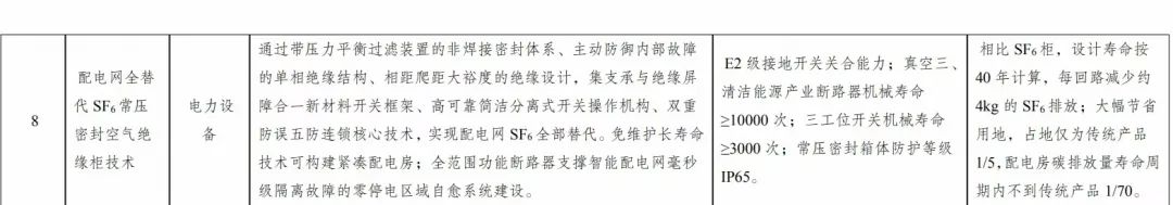 銳意變革，合力共贏&mdash;&mdash;赫茲曼2021年會(huì)慶典